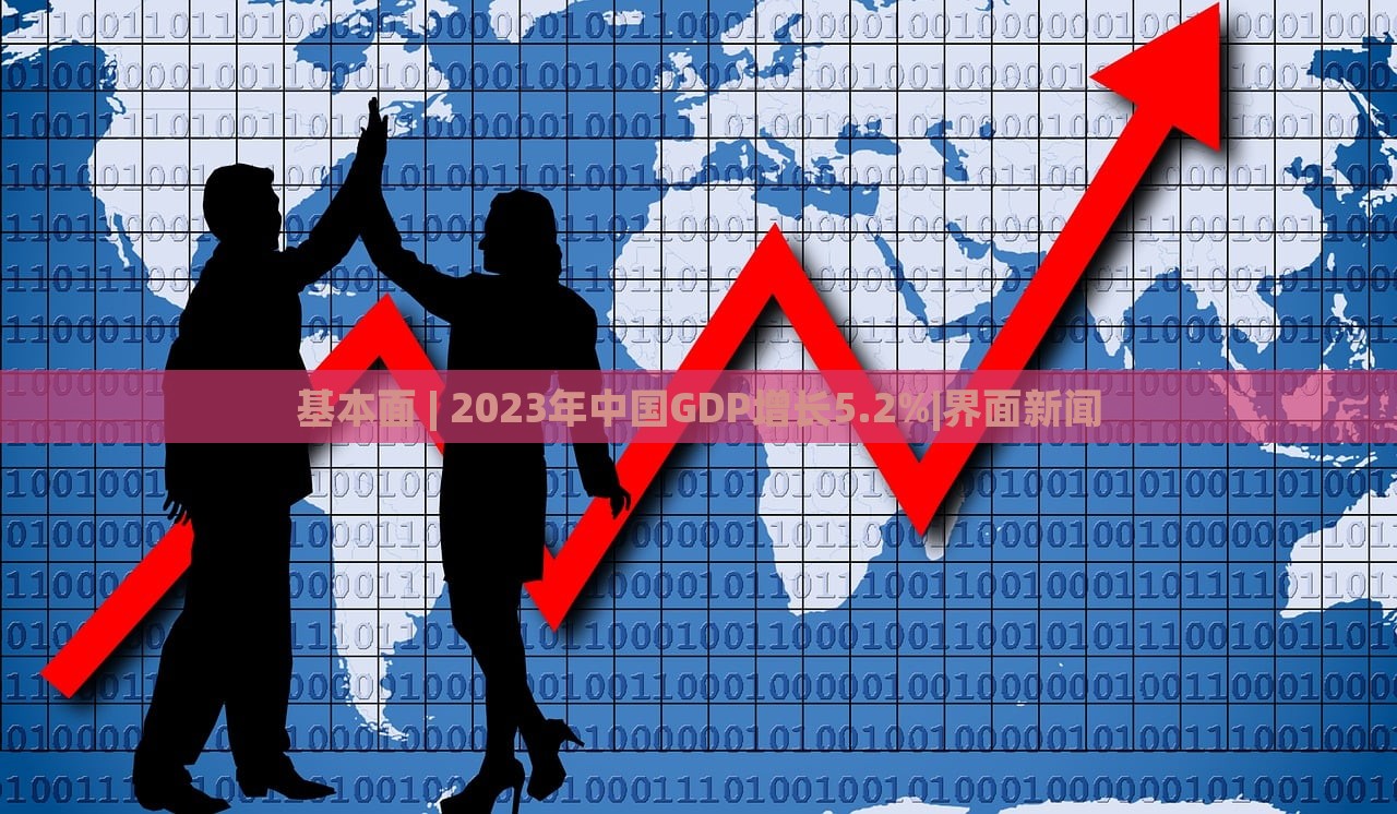 基本面 | 2023年中国GDP增长5.2%|界面新闻