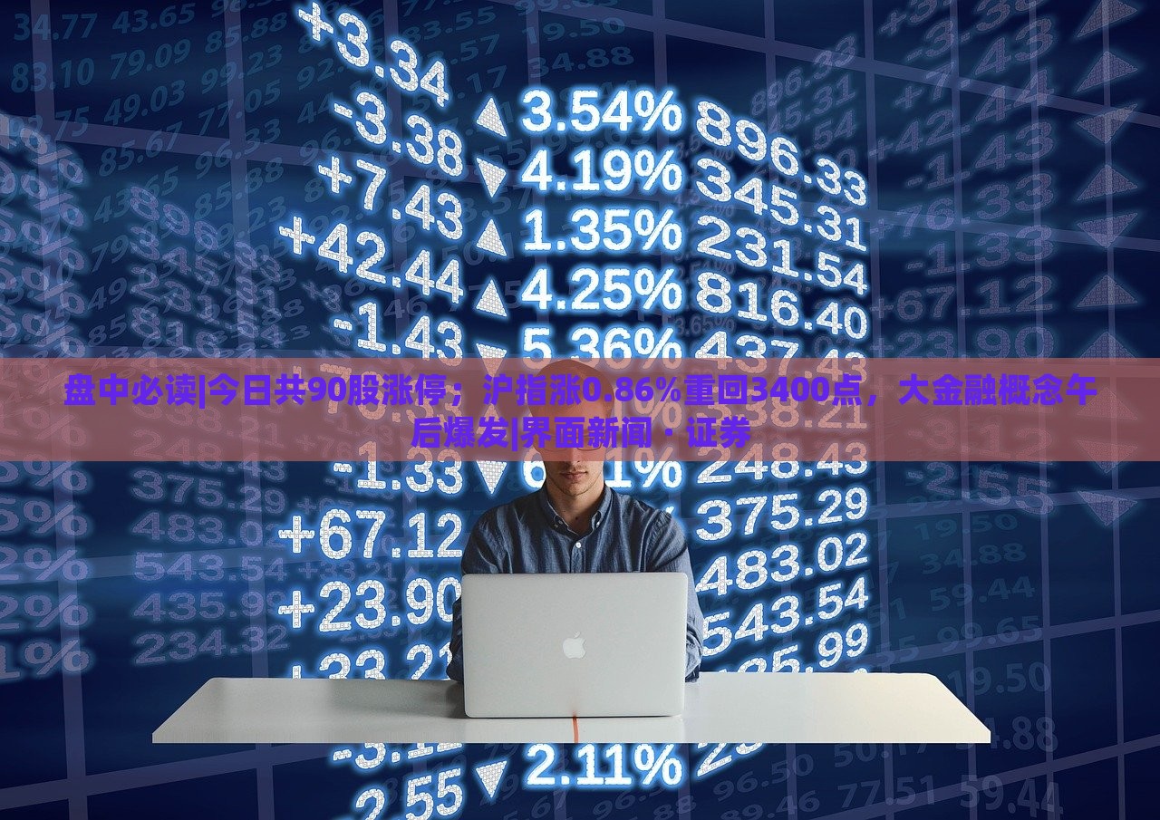盤中必讀|今日共90股漲停;滬指漲0.86%重回3400點,大金融概念午后爆發(fā)|界面新聞 · 證券 盤中必讀|今日共90股漲停;滬指漲0.86%重回3400點,大金融概念午后爆發(fā)|界面新聞 · 證券