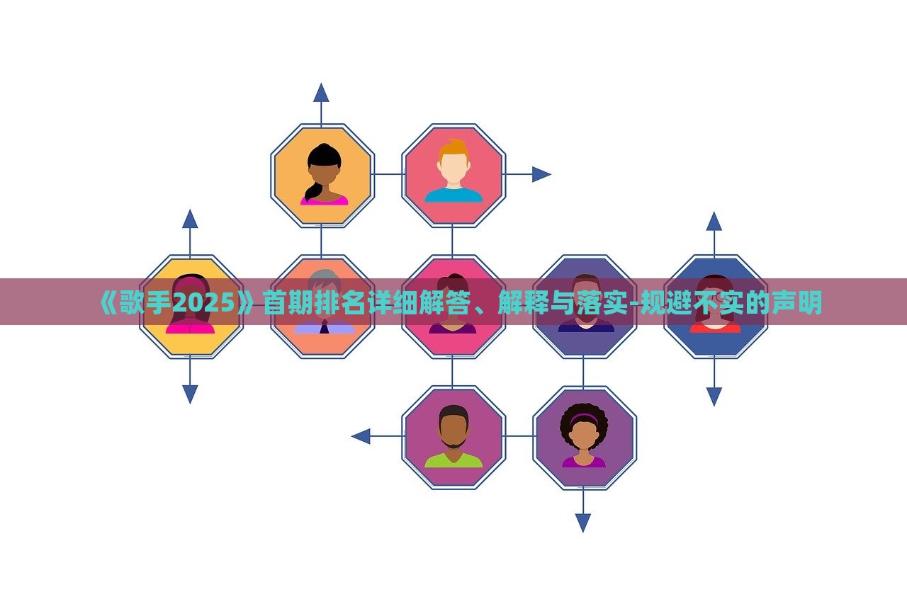 《歌手2025》首期排名详细解答、解释与落实-规避不实的声明
