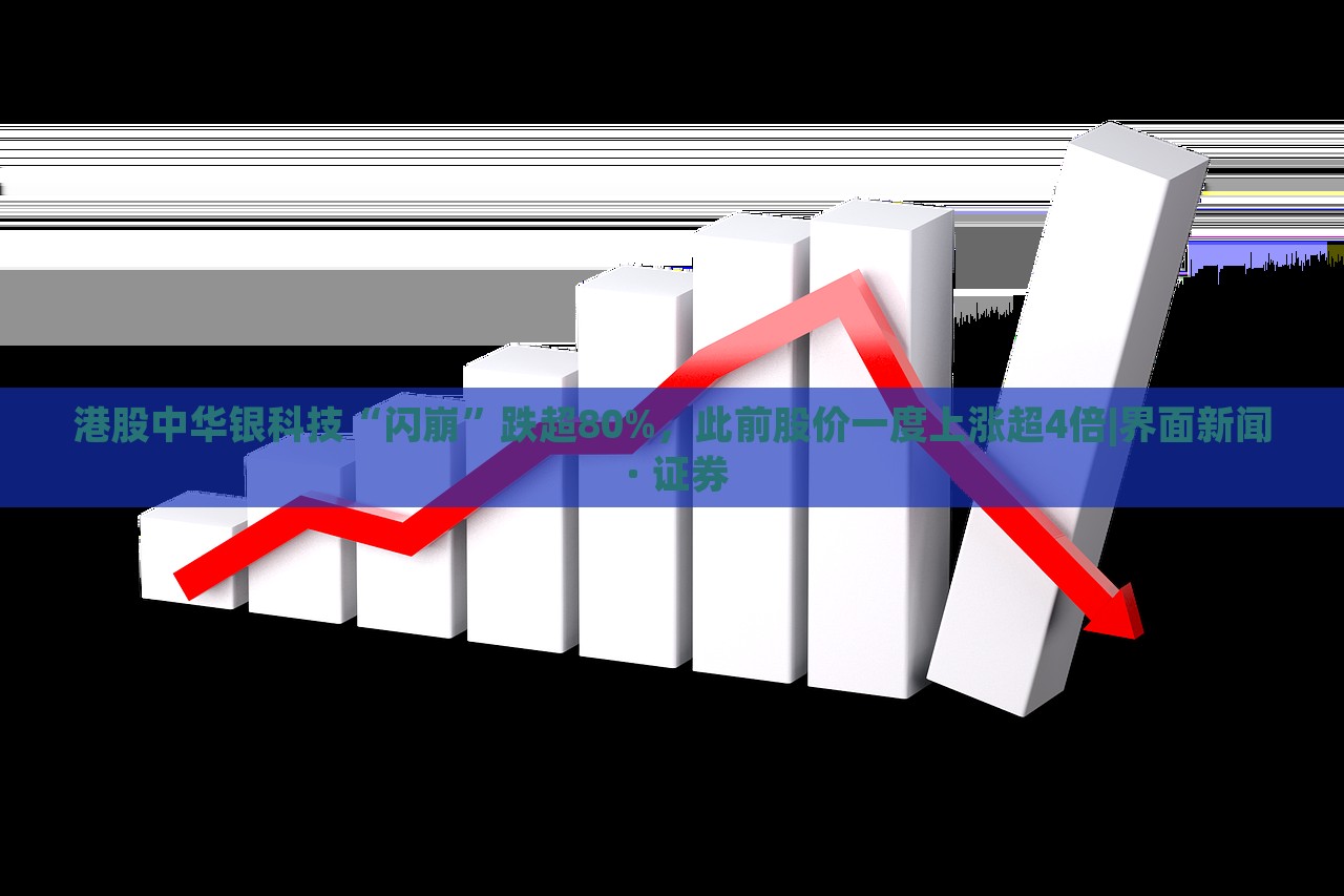 港股中華銀科技“閃崩”跌超80%,此前股價一度上漲超4倍|界面新聞 · 證券 港股中華銀科技“閃崩”跌超80%,此前股價一度上漲超4倍|界面新聞 · 證券